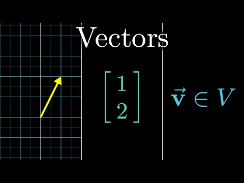 Camp lecture — Essence of linear algebra
